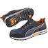 Kép 1/5 - VÉDŐCIPŐ PUMA CROSSFIT LOW S3 643100